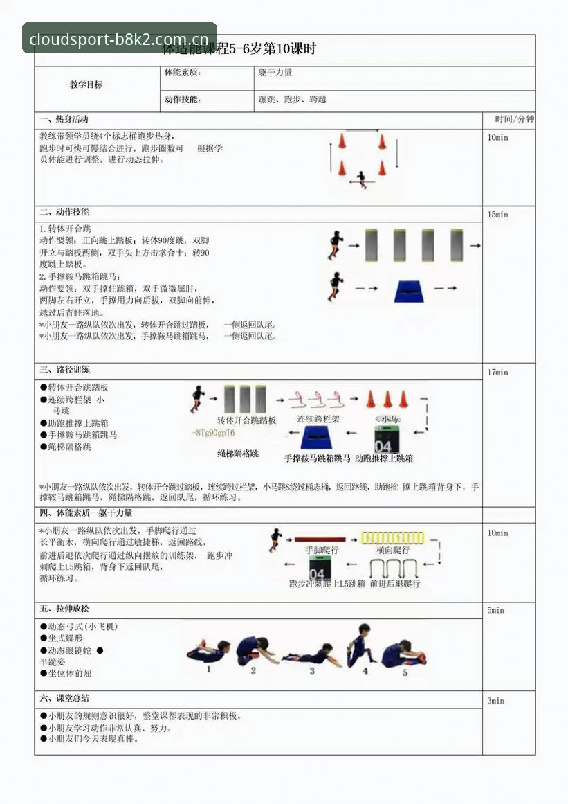 云体育平台实用指南：从入门到精通的完整操作手册